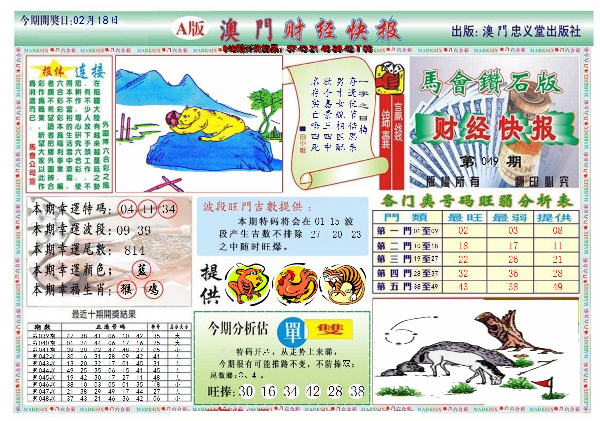 2025049期澳门财经快报