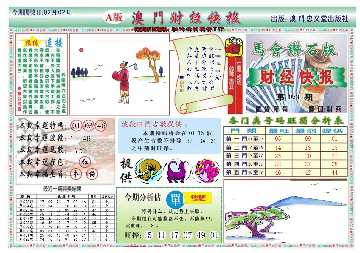 2025033期澳门财经快报