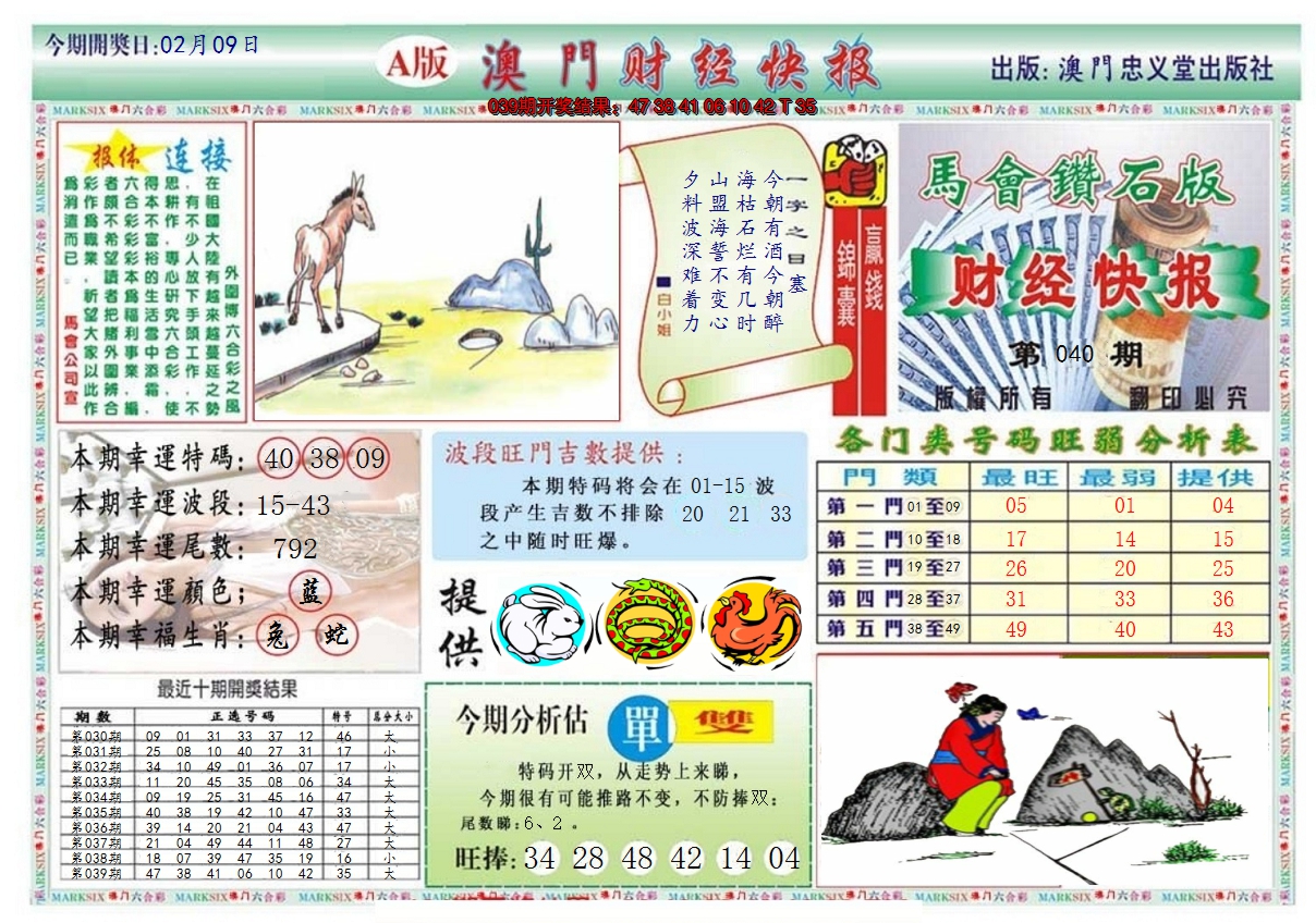 2025040期澳门财经快报