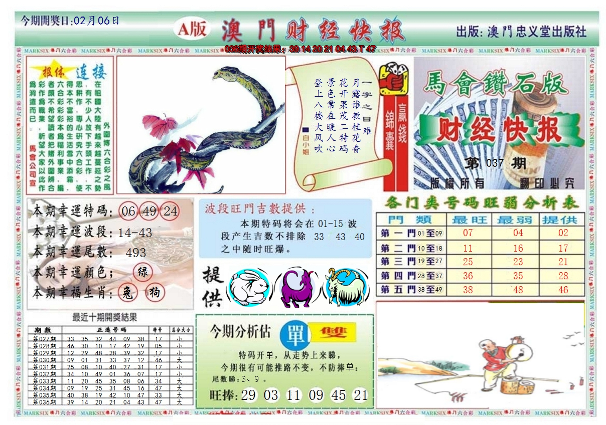 2025037期澳门财经快报