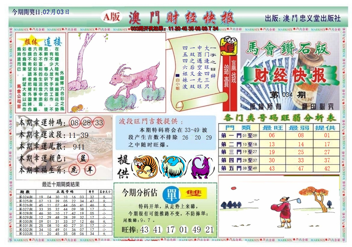 2025034期澳门财经快报