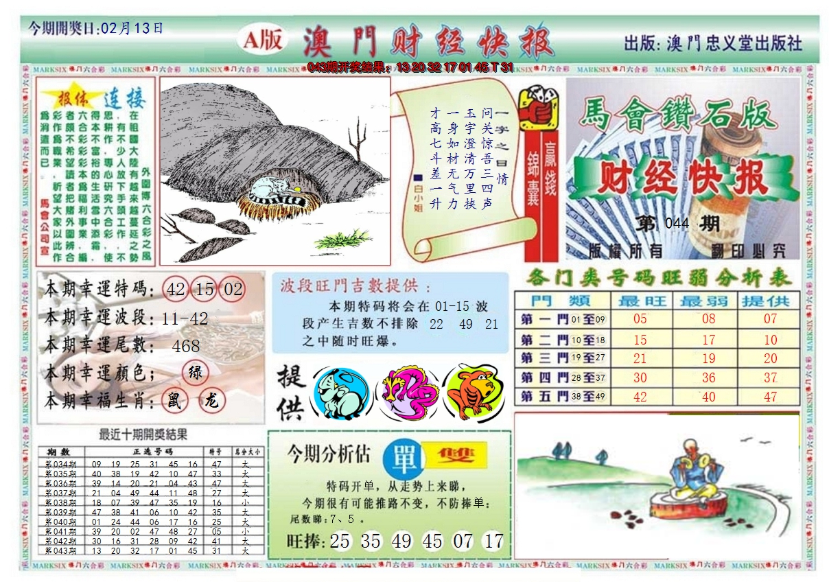 2025044期澳门财经快报