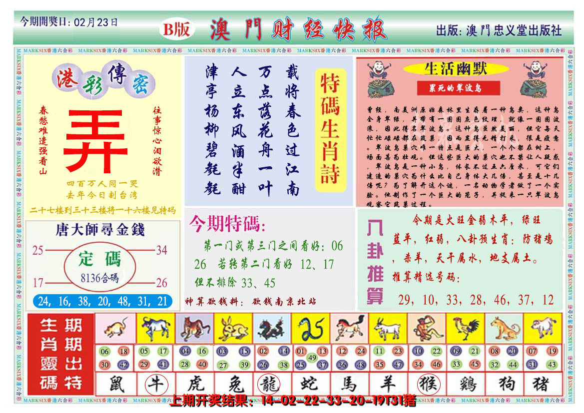 2025054期澳门财经快报B