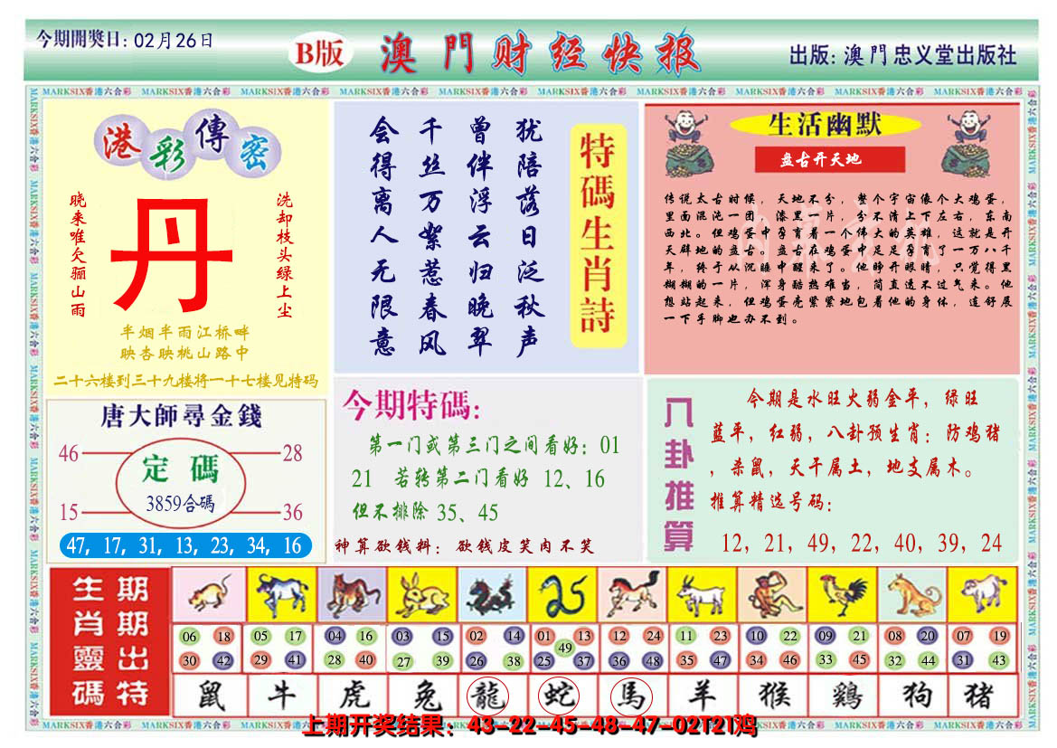 2025057期澳门财经快报B