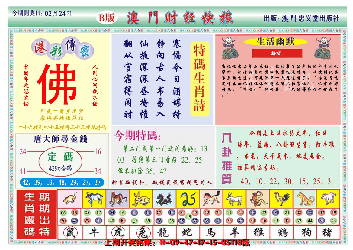2025055期澳门财经快报B