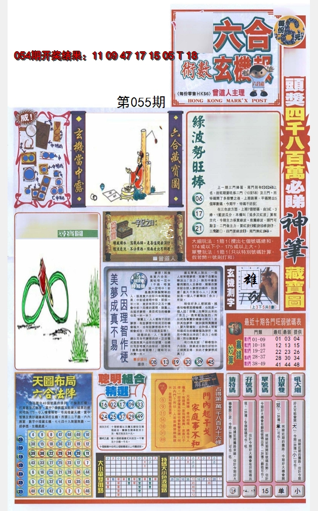 2025055期六合玄机报
