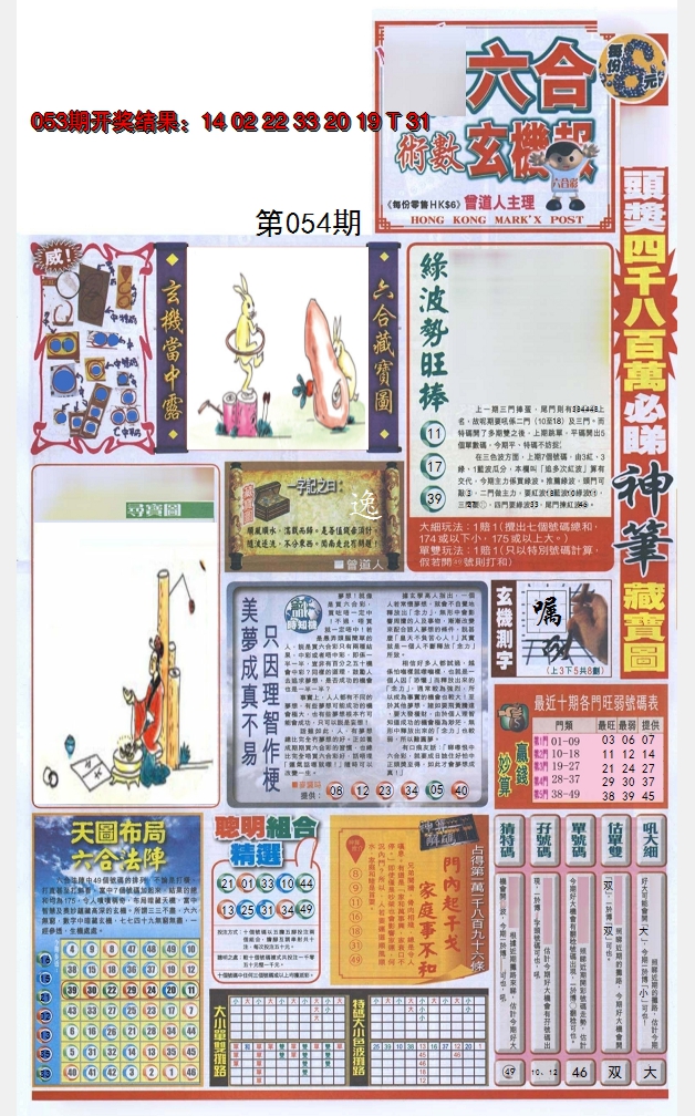 2025054期六合玄机报