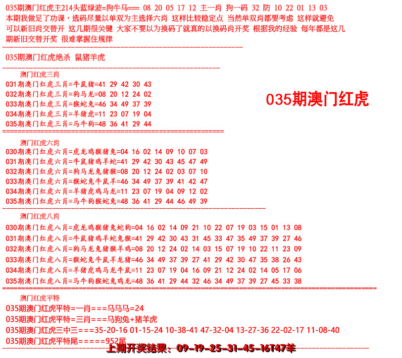 2025035期红虎图