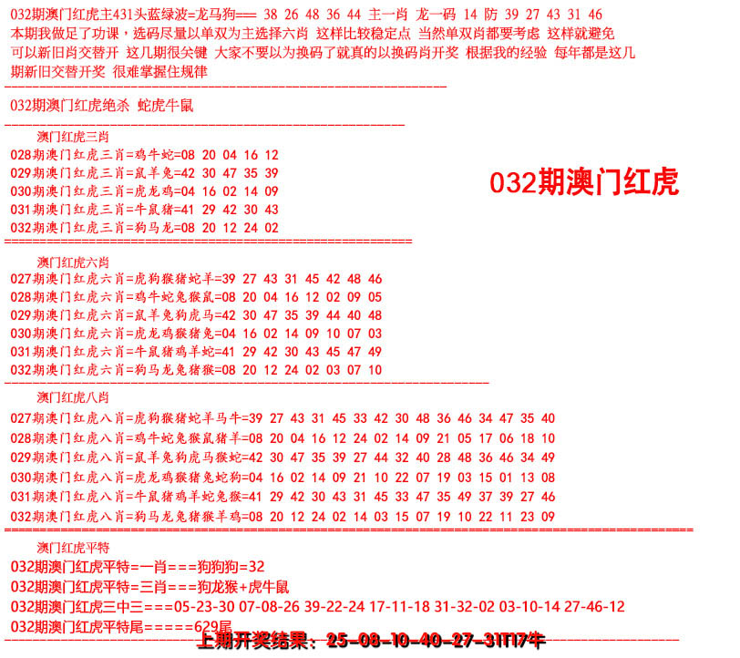 2025032期红虎图