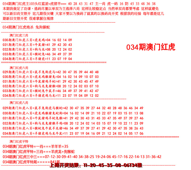 2025034期红虎图