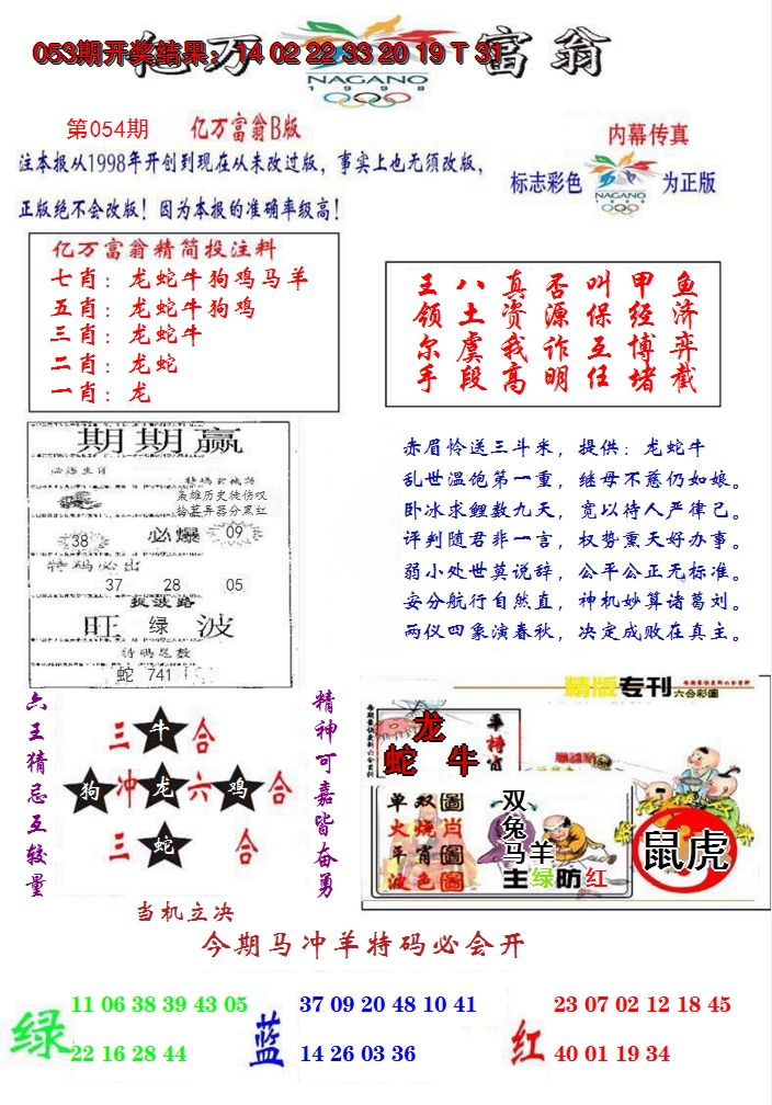 2025054期亿万富翁B