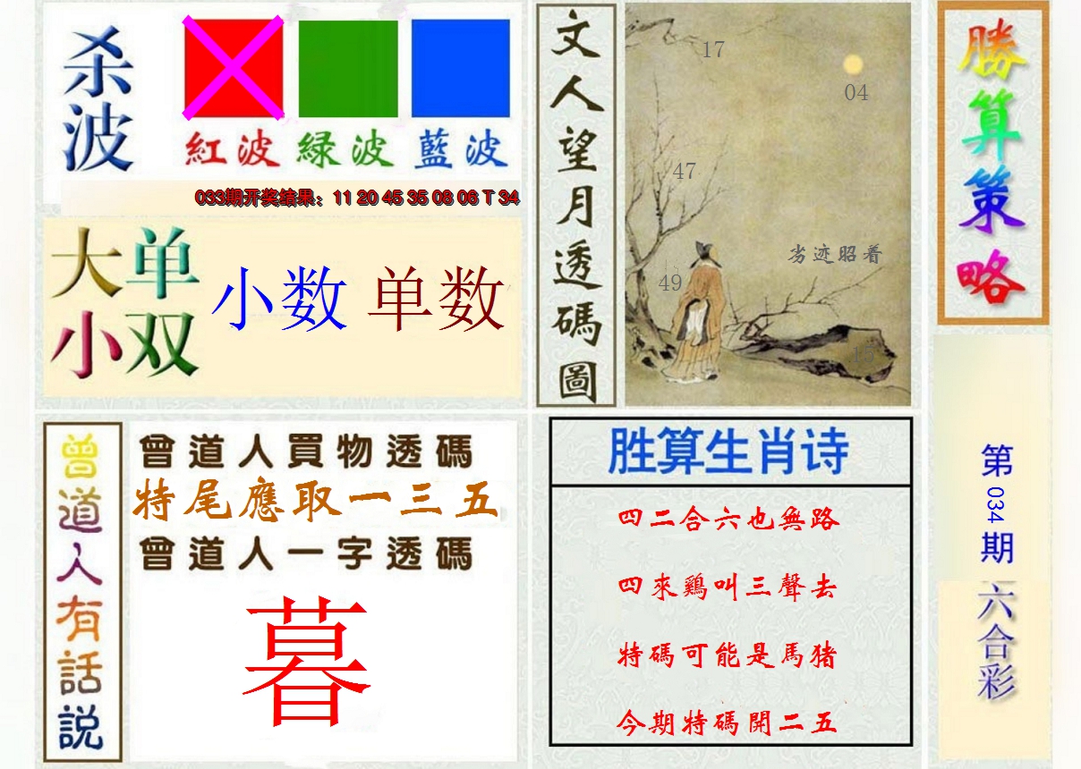 2025034期胜算策略