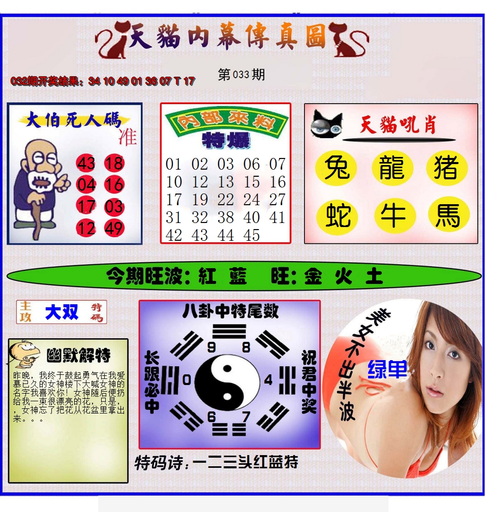 2025033期内幕传真图