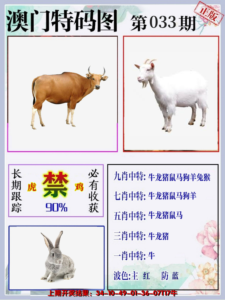 2025033期特码图