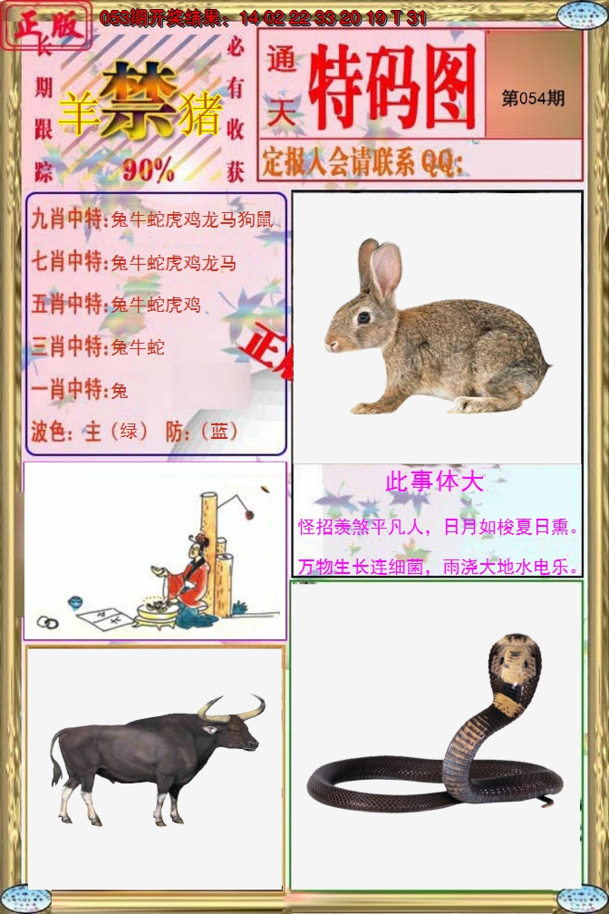 2025054期特码图