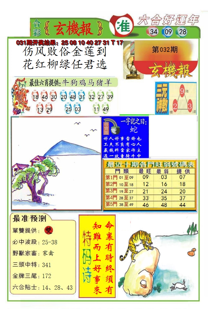 2025032期九龍玄机报(推荐)