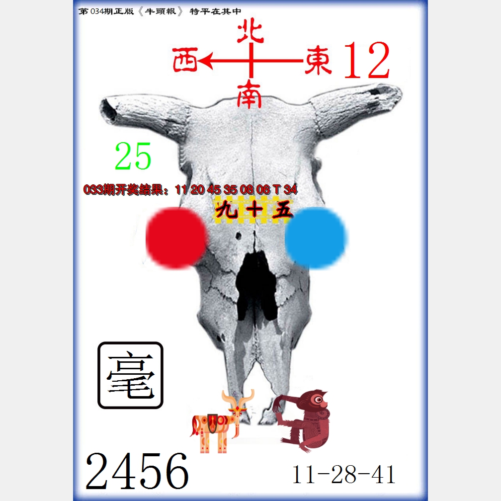 2025034期牛头报