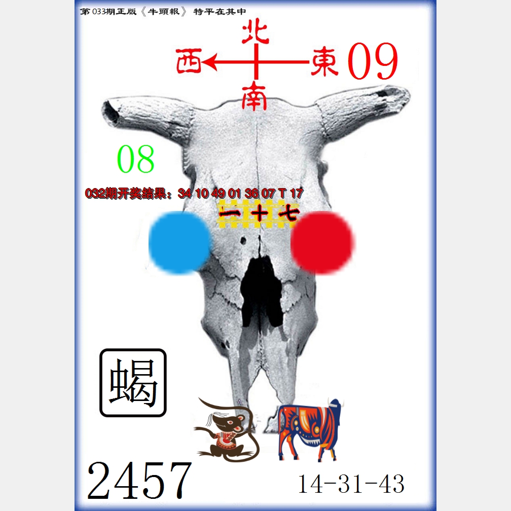 2025033期牛头报