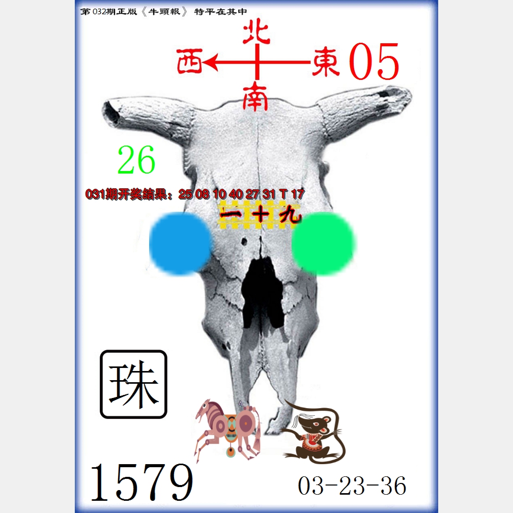 2025032期牛头报