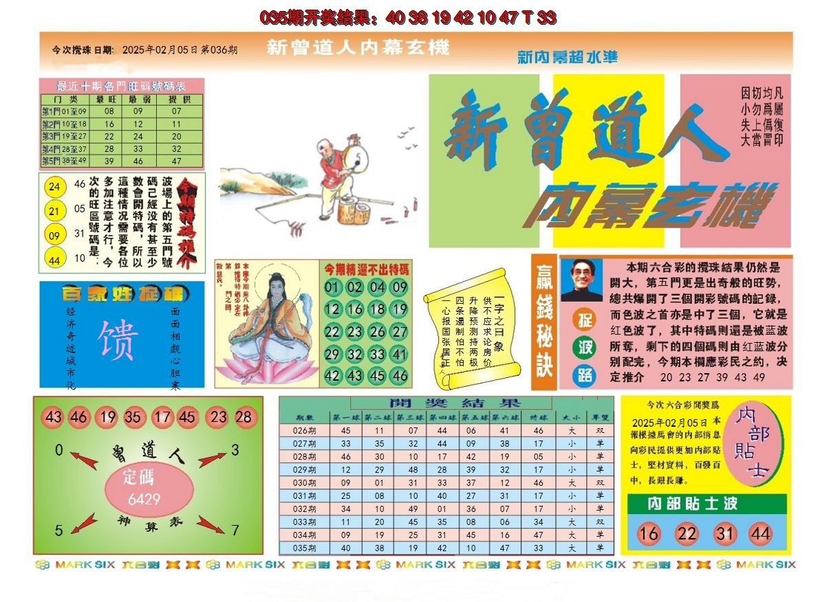 2025036期新曾道人内幕A