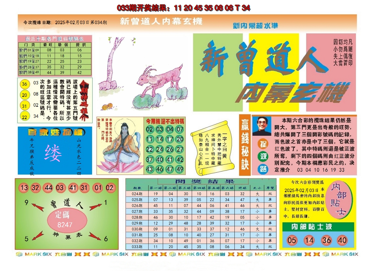 2025034期新曾道人内幕A