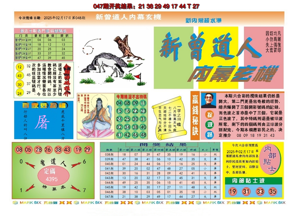 2025048期新曾道人内幕A