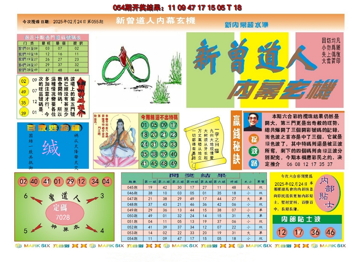 2025055期新曾道人内幕A