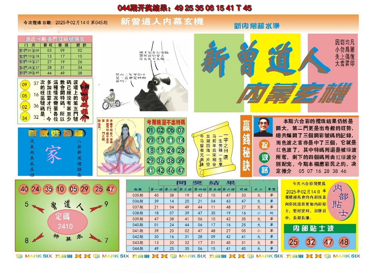 2025045期新曾道人内幕A