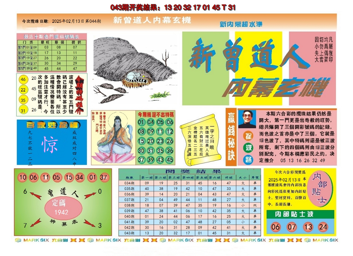 2025044期新曾道人内幕A