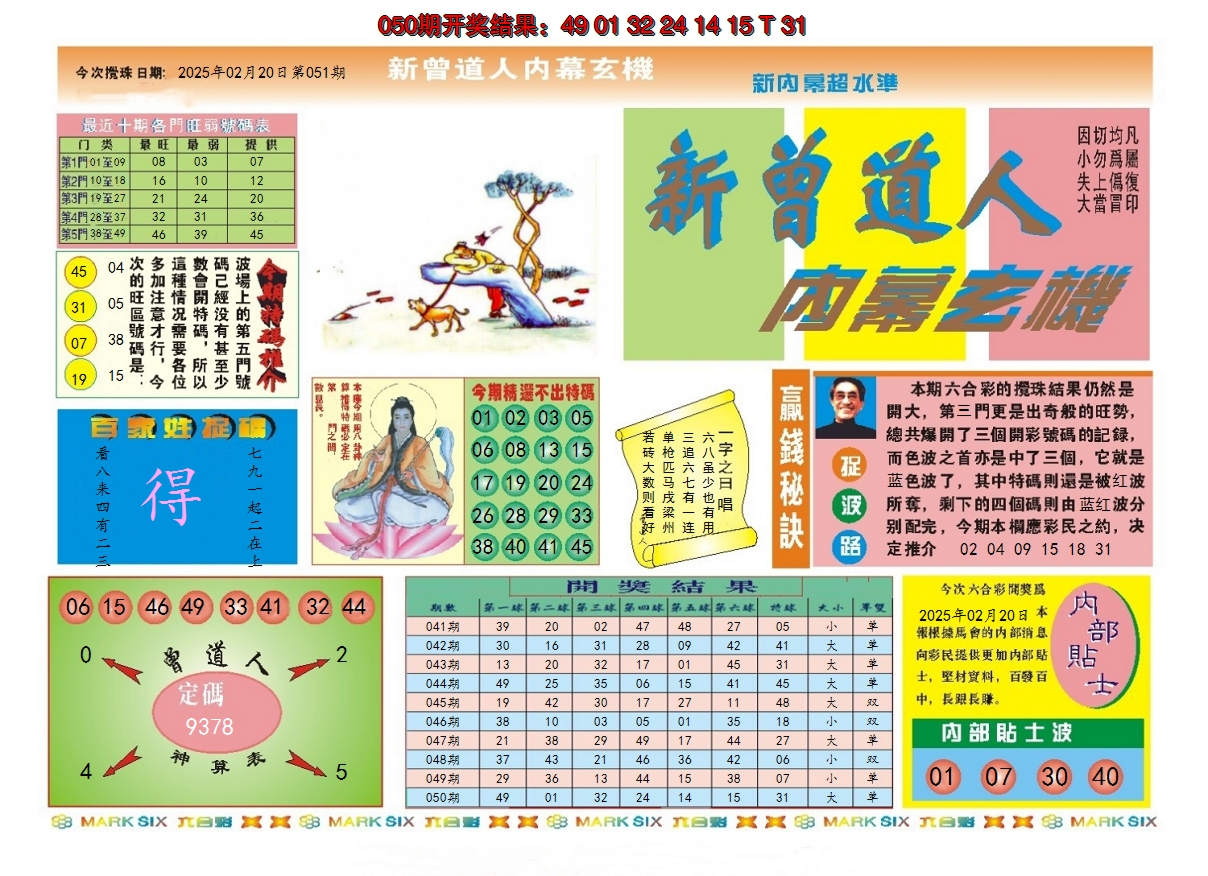2025051期新曾道人内幕A