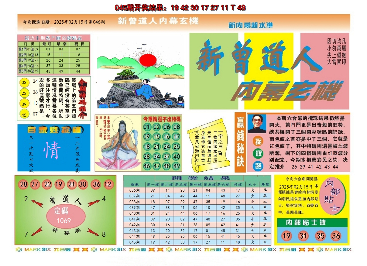 2025046期新曾道人内幕A