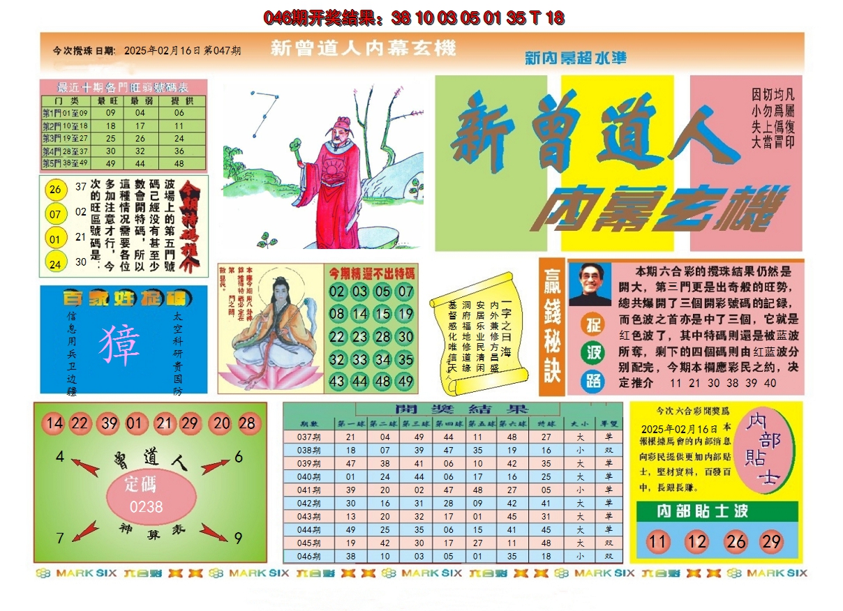 2025047期新曾道人内幕A
