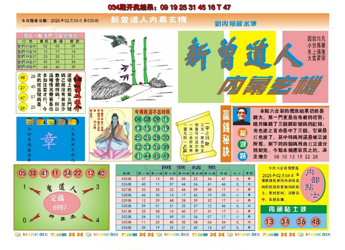 2025035期新曾道人内幕A