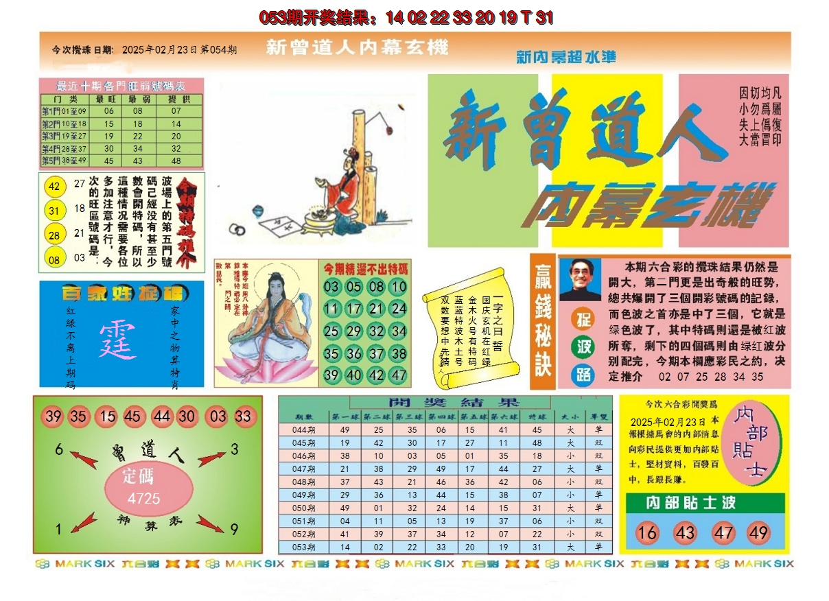 2025054期新曾道人内幕A