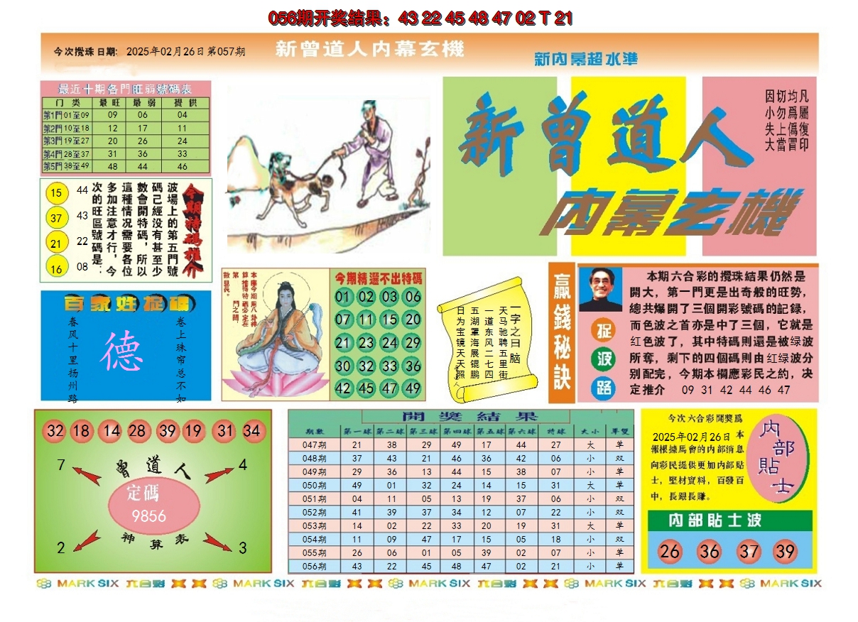 2025057期新曾道人内幕A