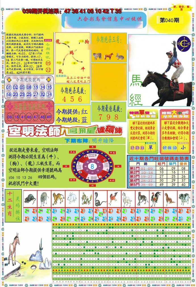 2025040期九龍马经A(推荐)