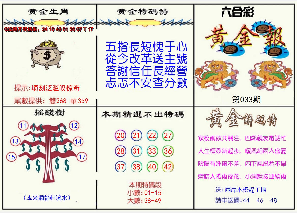 2025033期黄金报