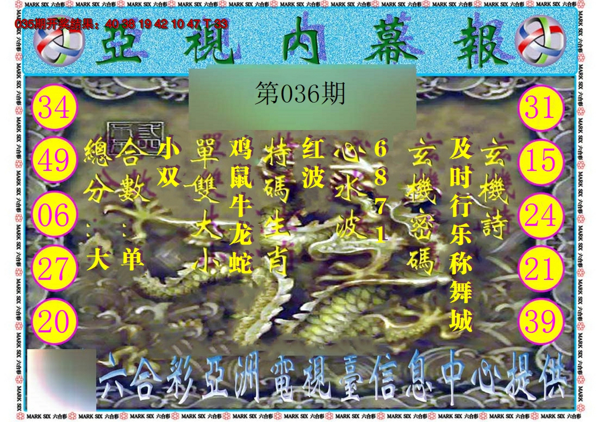 2025036期亚视内幕报