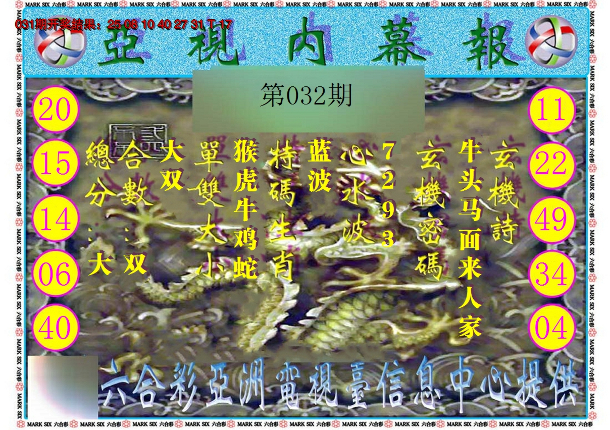 2025032期亚视内幕报