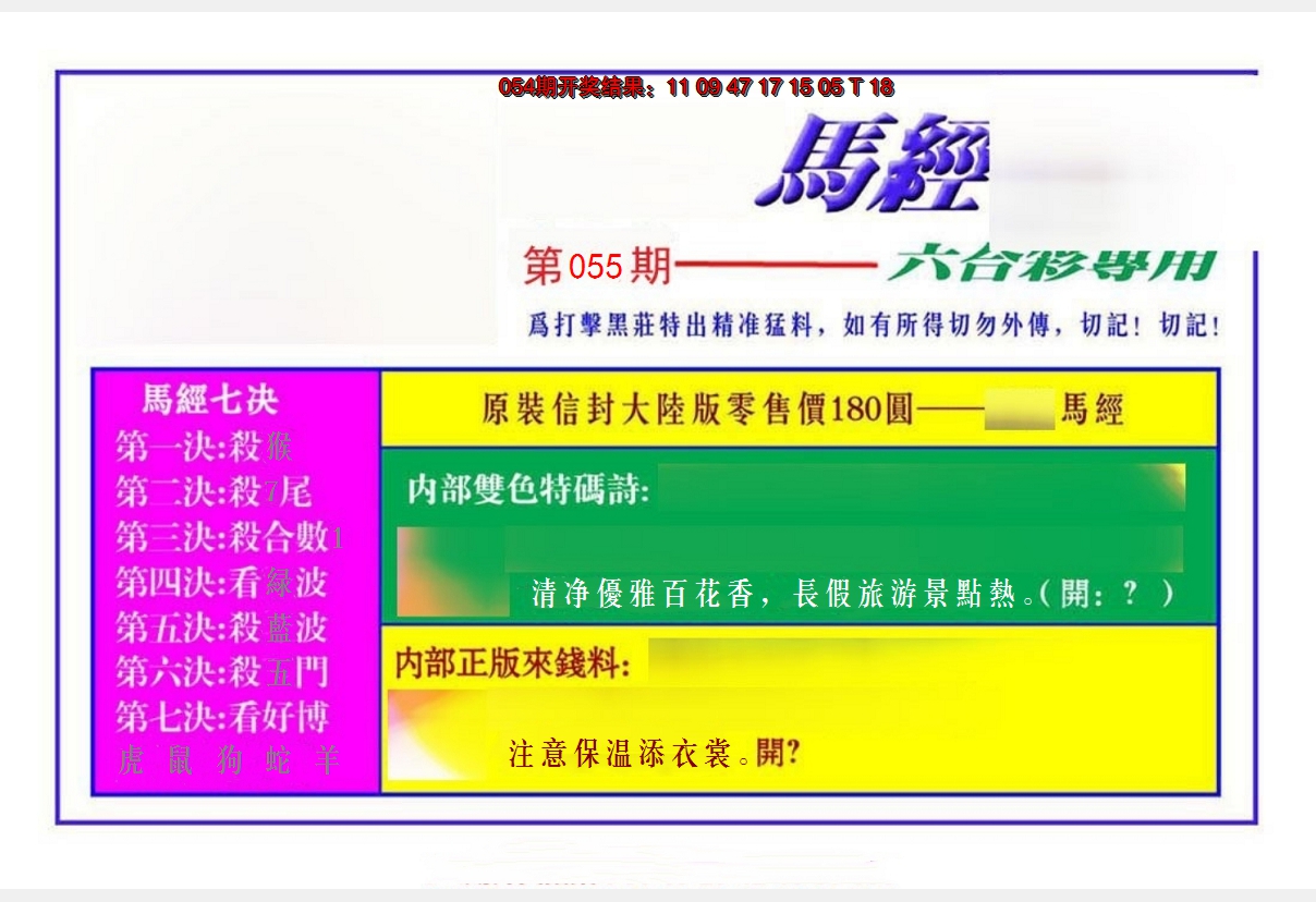 2025055期马经