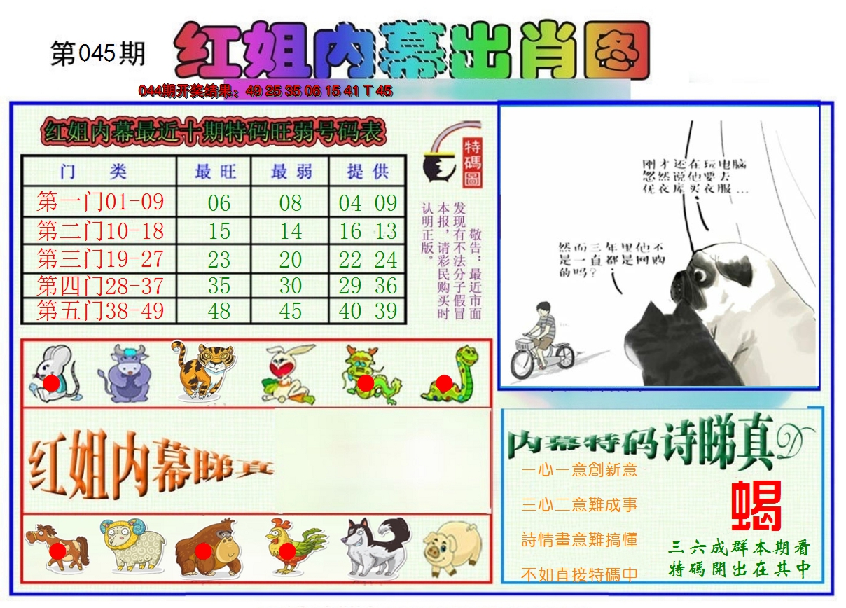 2025045期红姐内幕出肖