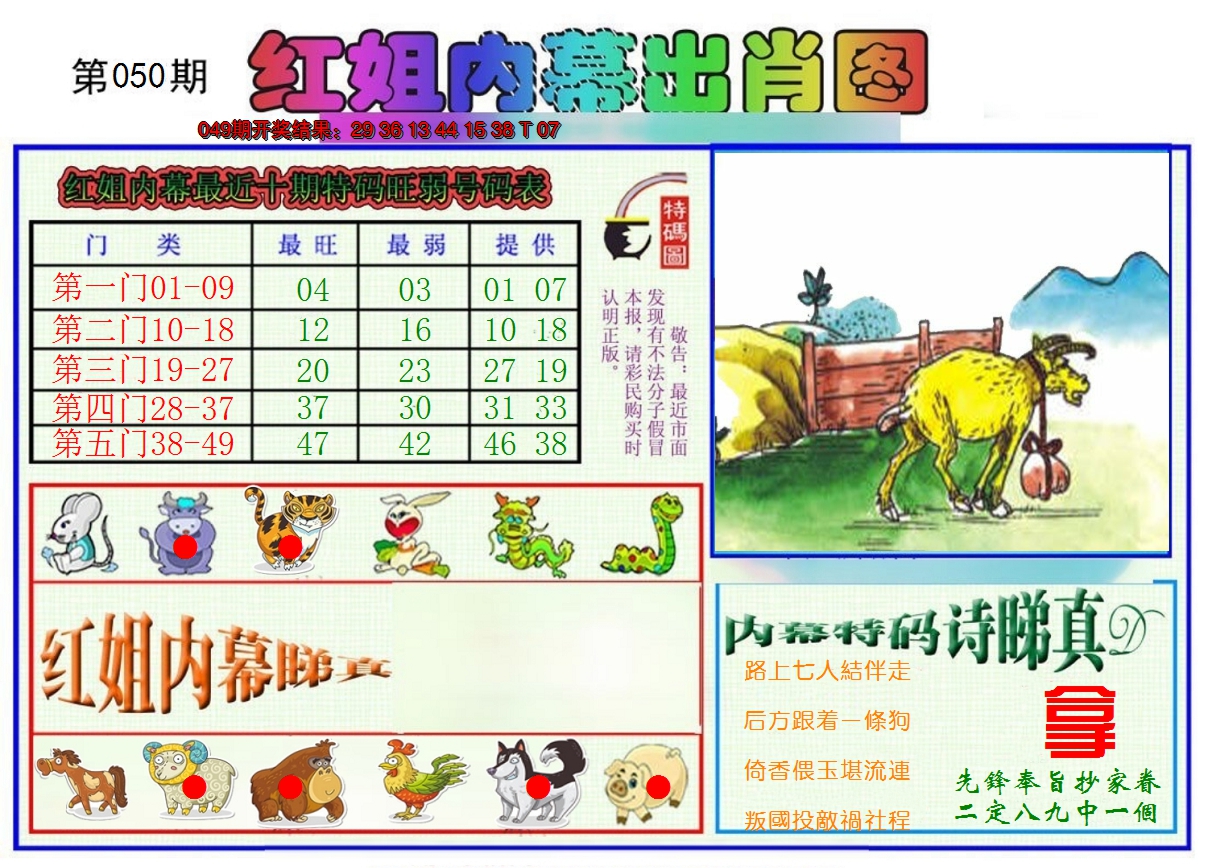 2025050期红姐内幕出肖