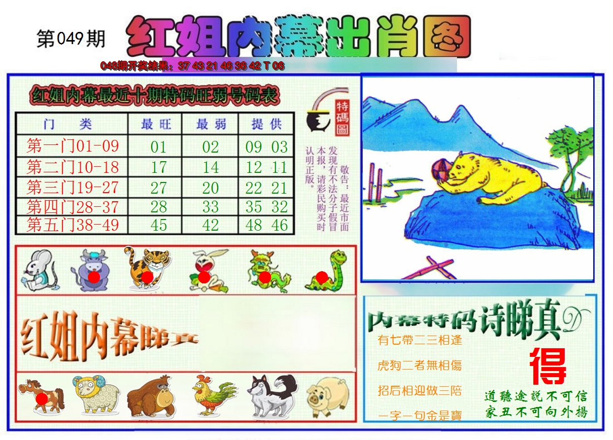 2025049期红姐内幕出肖
