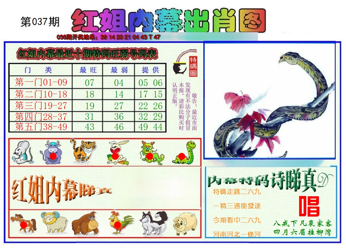 2025037期红姐内幕出肖