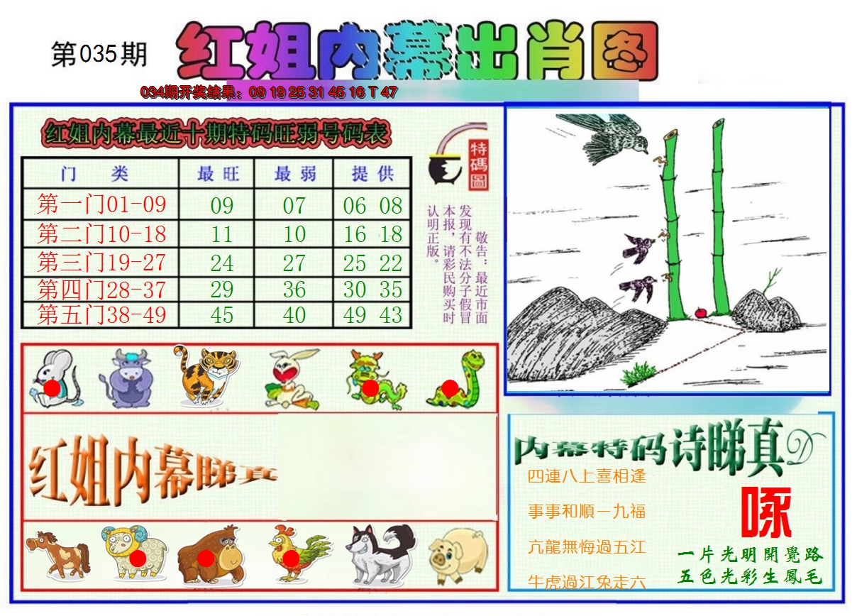 2025035期红姐内幕出肖