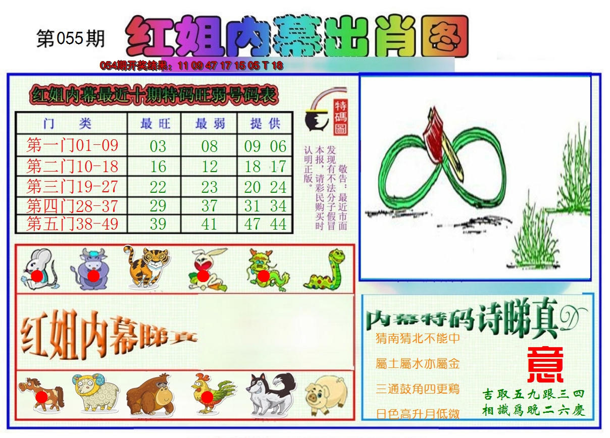 2025055期红姐内幕出肖