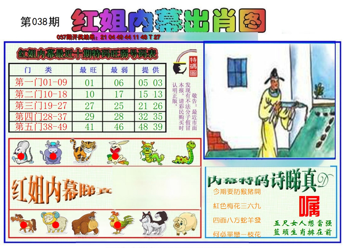 2025038期红姐内幕出肖