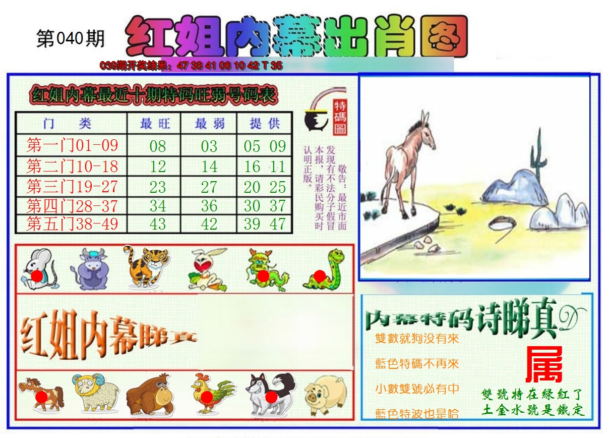 2025040期红姐内幕出肖