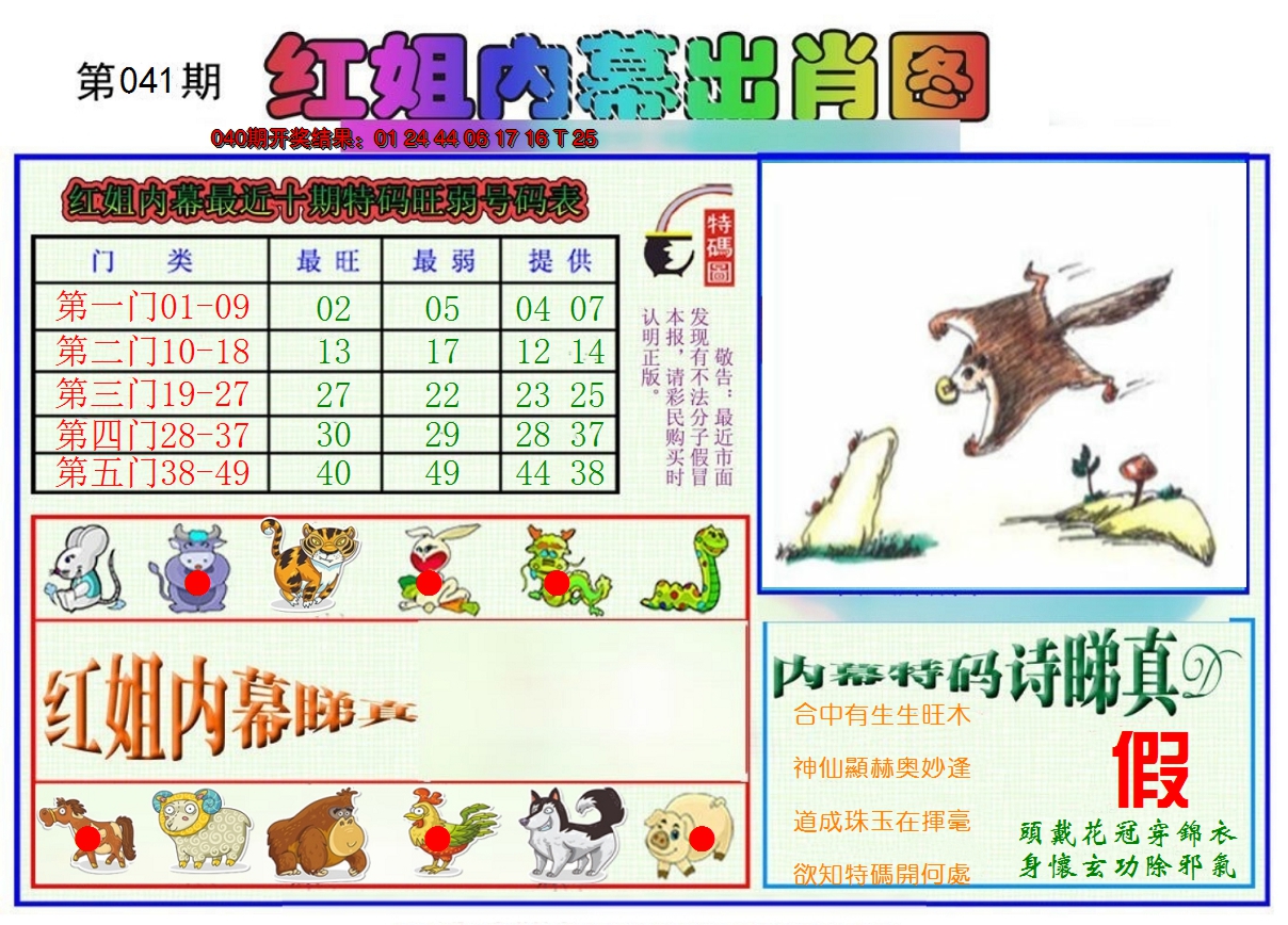 2025041期红姐内幕出肖