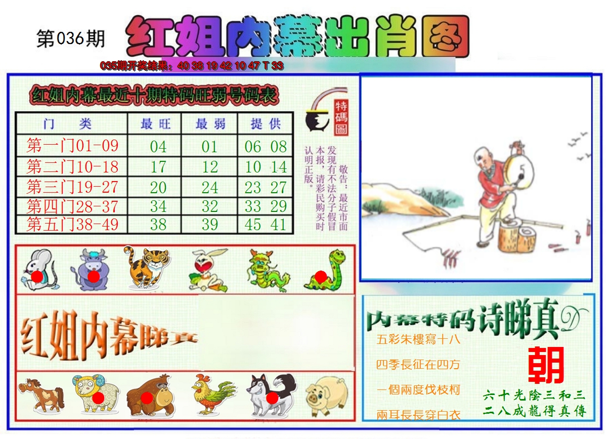 2025036期红姐内幕出肖